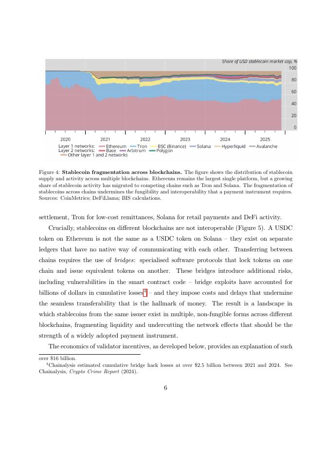 国际清算银行：代币经济学与区块链碎片化（英文版）_第9页
