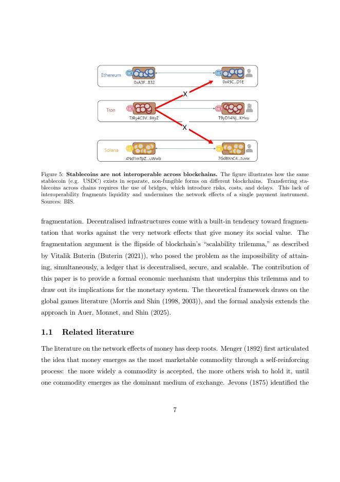 国际清算银行：代币经济学与区块链碎片化（英文版）_第10页