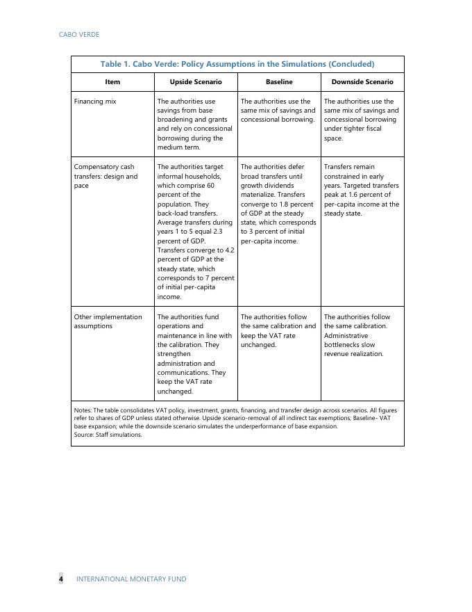 国际货币基金组织：增值税改革对佛得角公共投资的宏观分配影响（英文版）_第7页