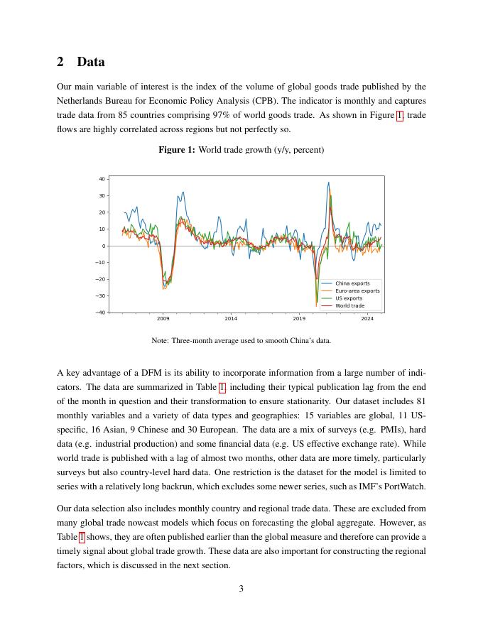 国际货币基金组织：现在预测世界贸易的多区域因子模型（英文版）_第6页
