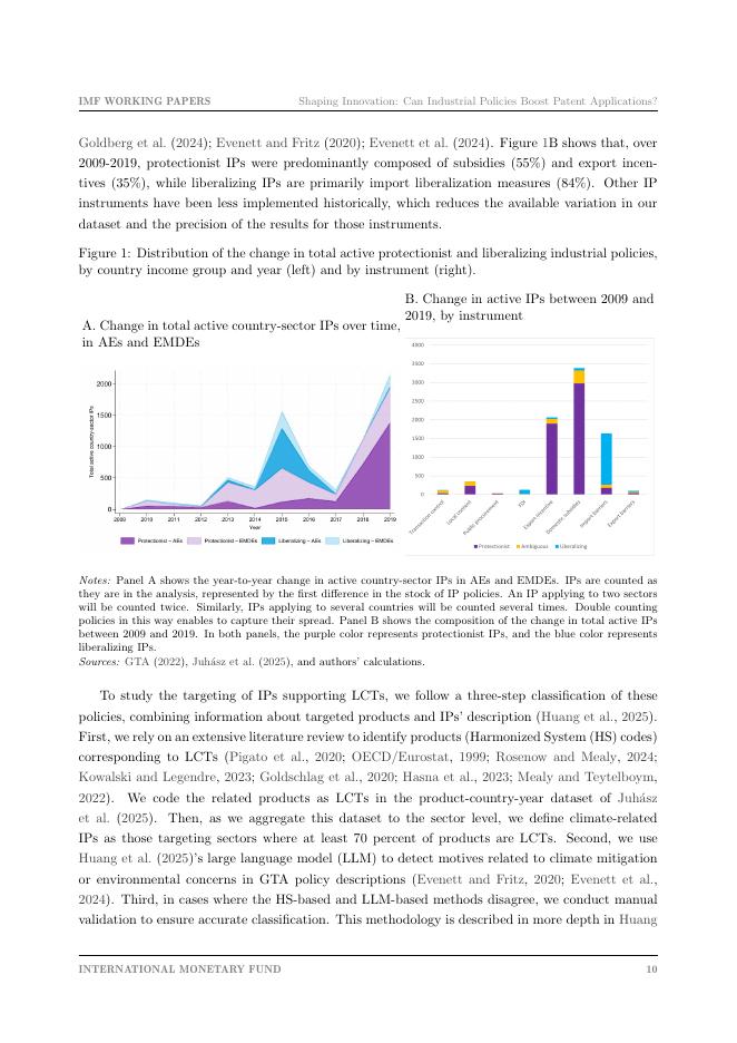 国际货币基金组织：塑造创新：产业政策能促进专利申请吗？（英文版）_第10页