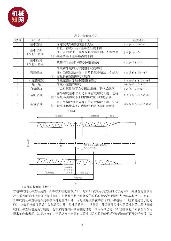 机械知网：螺纹及螺纹标准的应用_第6页