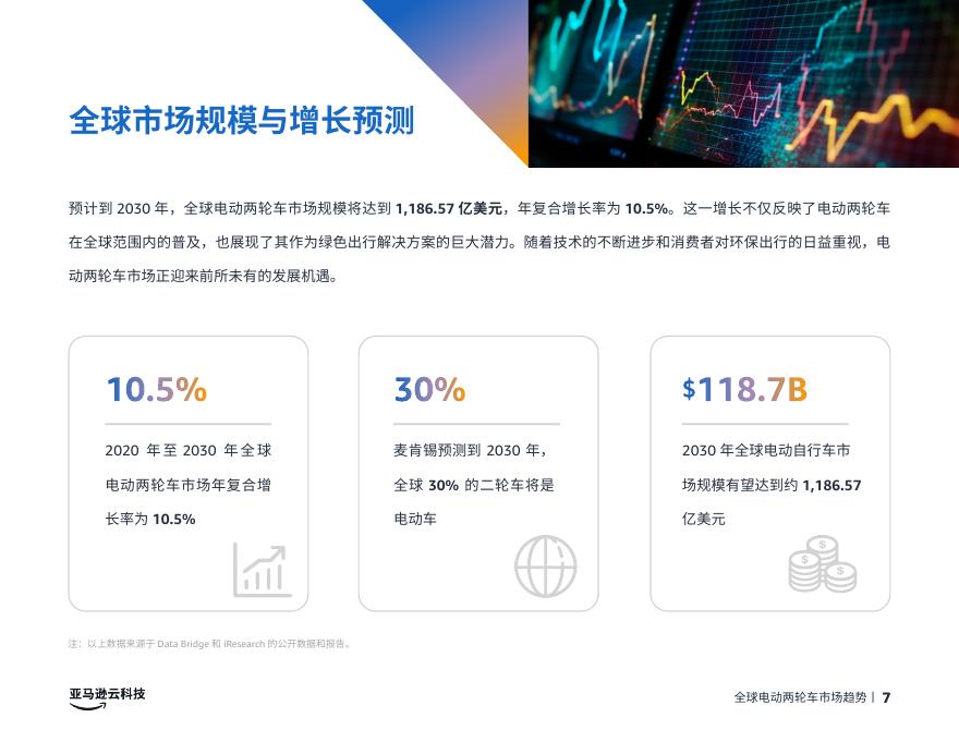 亚马逊云科技：电动化、智能化、全球化-电动两轮车创新实践手册_第7页
