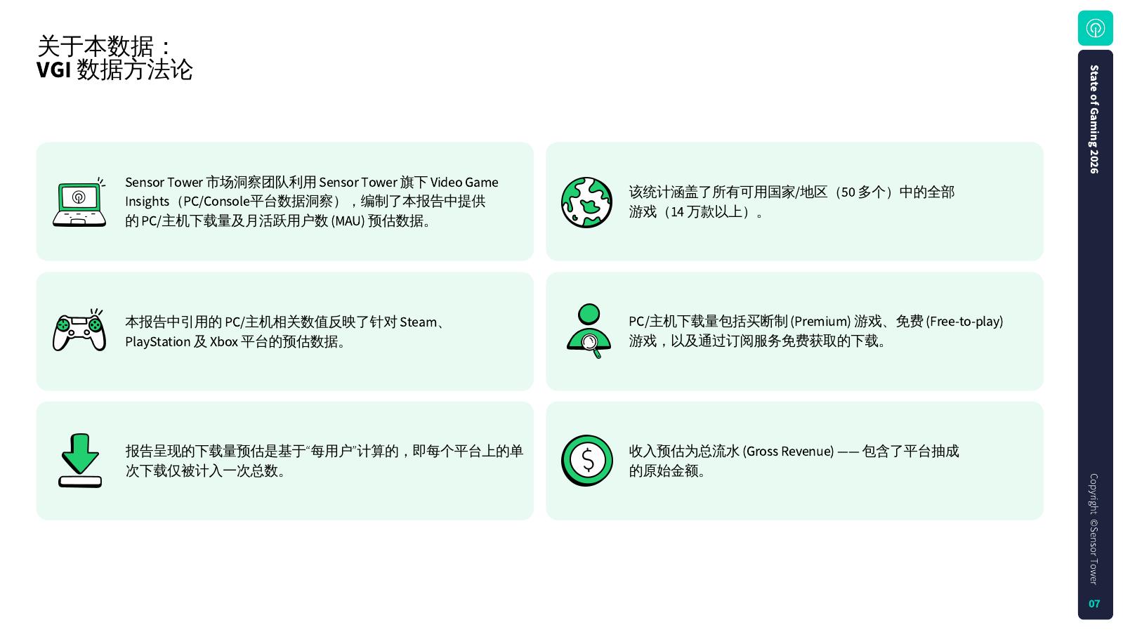 Sensor Tower：2026年游戏市场报告：全球手游、PC及主机游戏行业领先报告_第7页