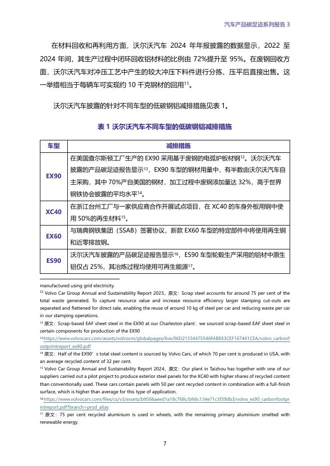 绿色江南：2026年汽车产品碳足迹系列报告3-VOLVO平均碳足迹偏高 全球气候目标是否偏离？_第7页