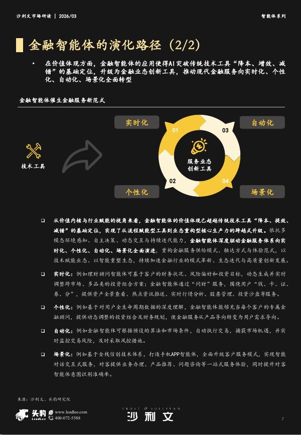 沙利文：2025年中国金融智能体市场追踪报告_第7页