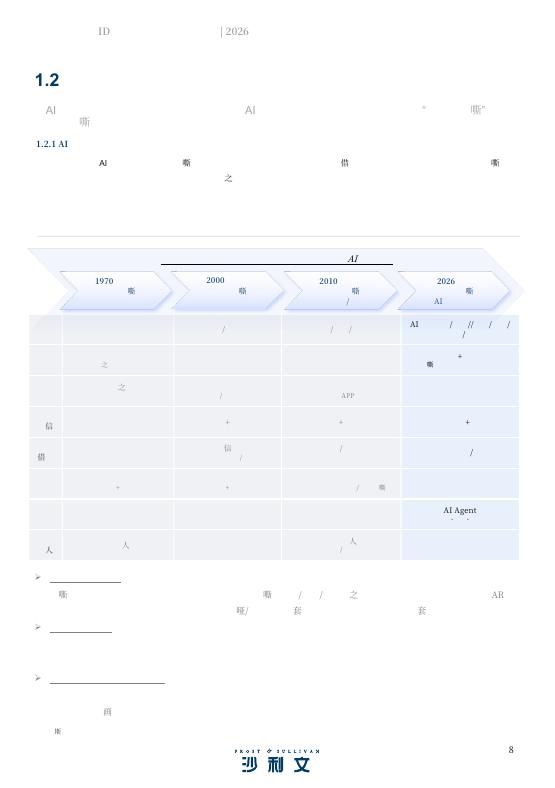 沙利文：2026年人工智能声纹ID与人机交互行业白皮书_第8页