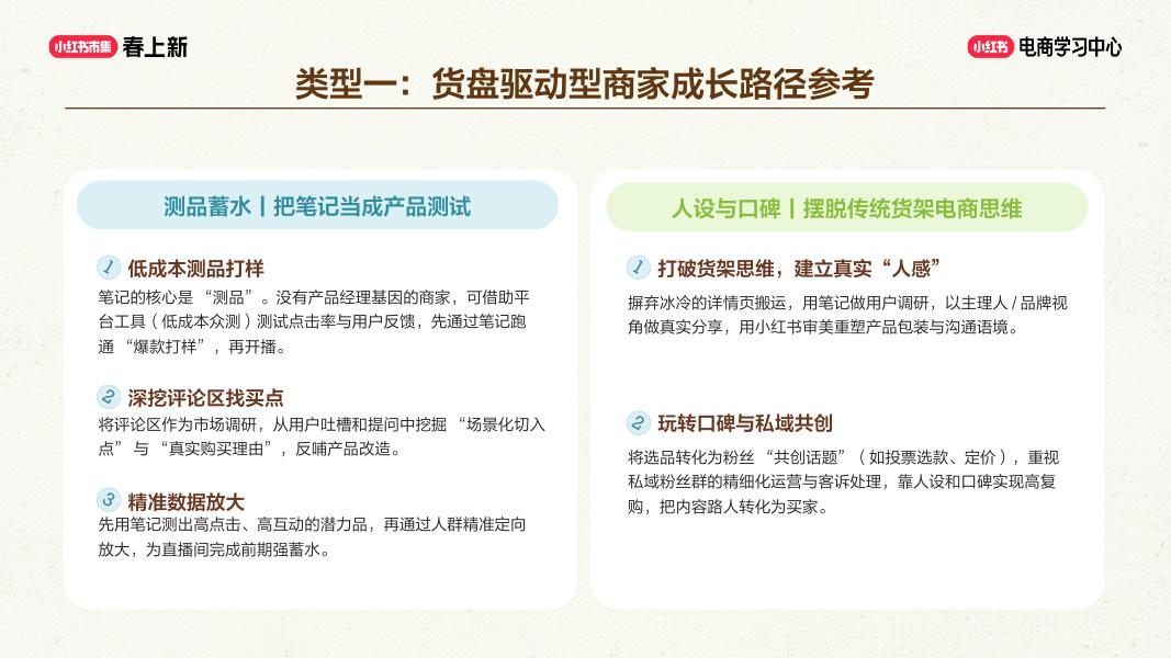 小红书：商家成长的八种路径_第6页