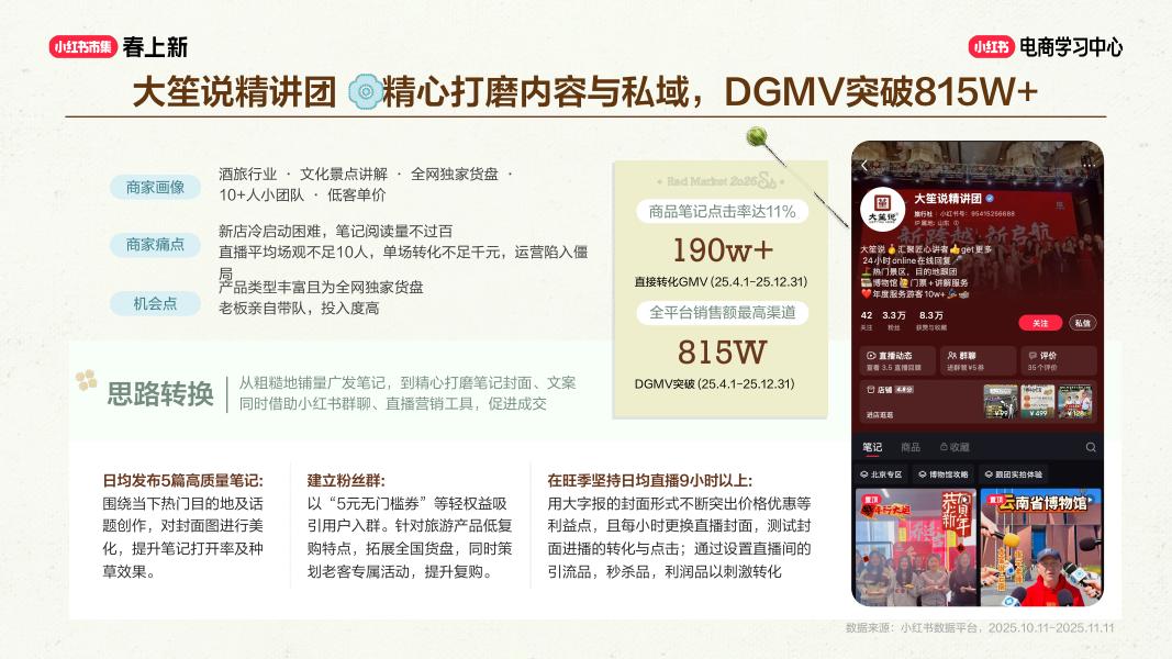 小红书：商家成长的八种路径_第8页