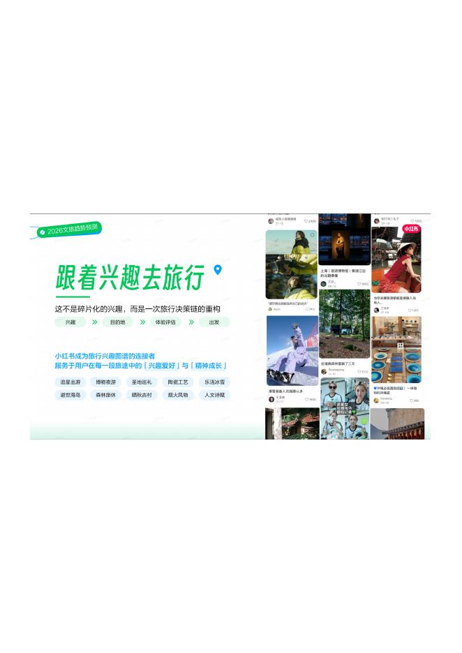 2026年小红书文旅兴趣出游种草指南_第9页