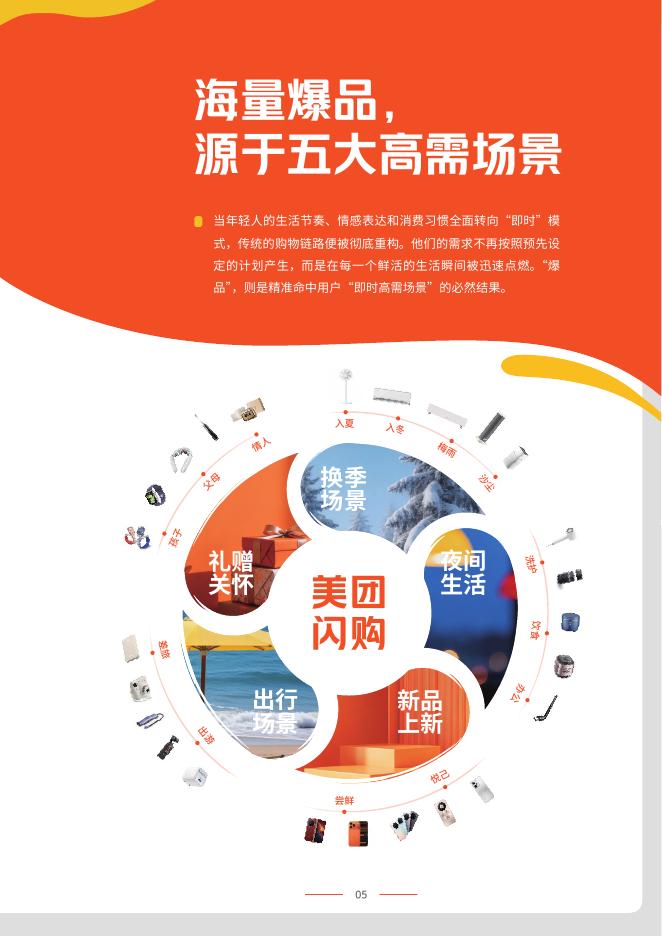 美团：2026年美团闪购数码家电行业通案_第7页