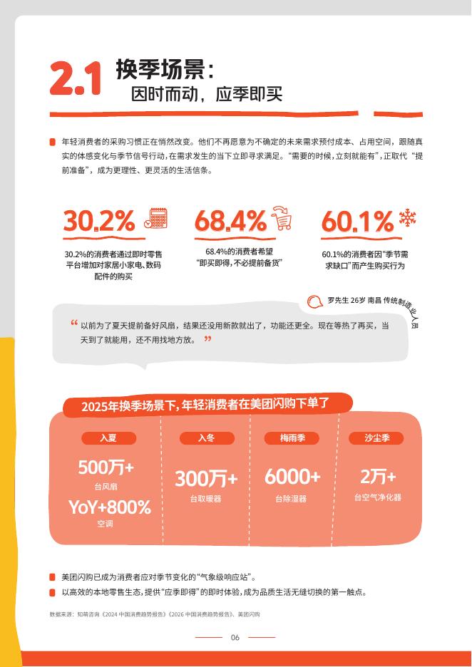 美团：2026年美团闪购数码家电行业通案_第8页