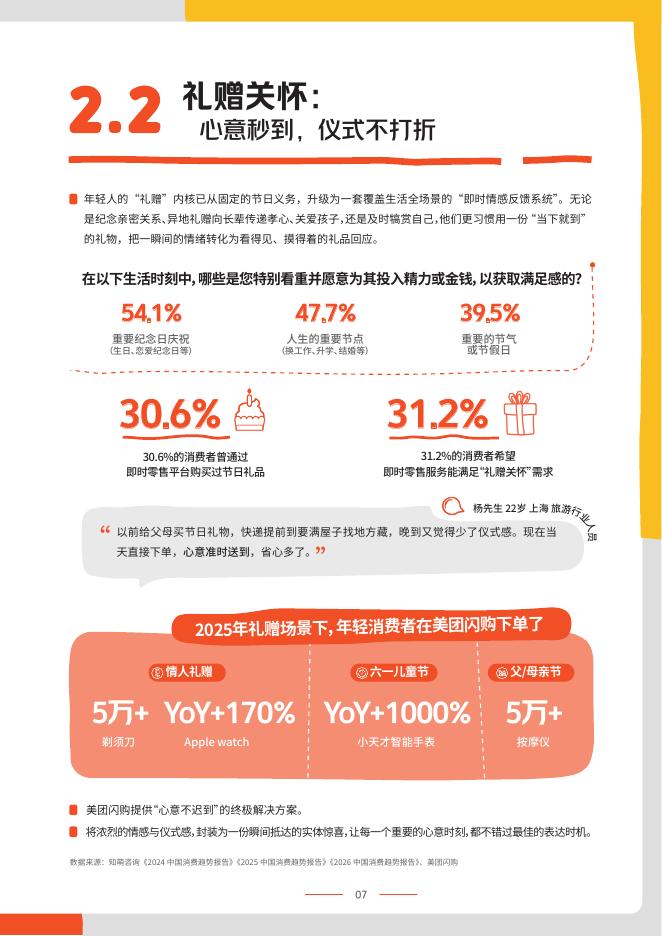 美团：2026年美团闪购数码家电行业通案_第9页