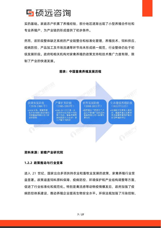 硕远咨询：2025年中国家禽养殖行业研究报告_第7页