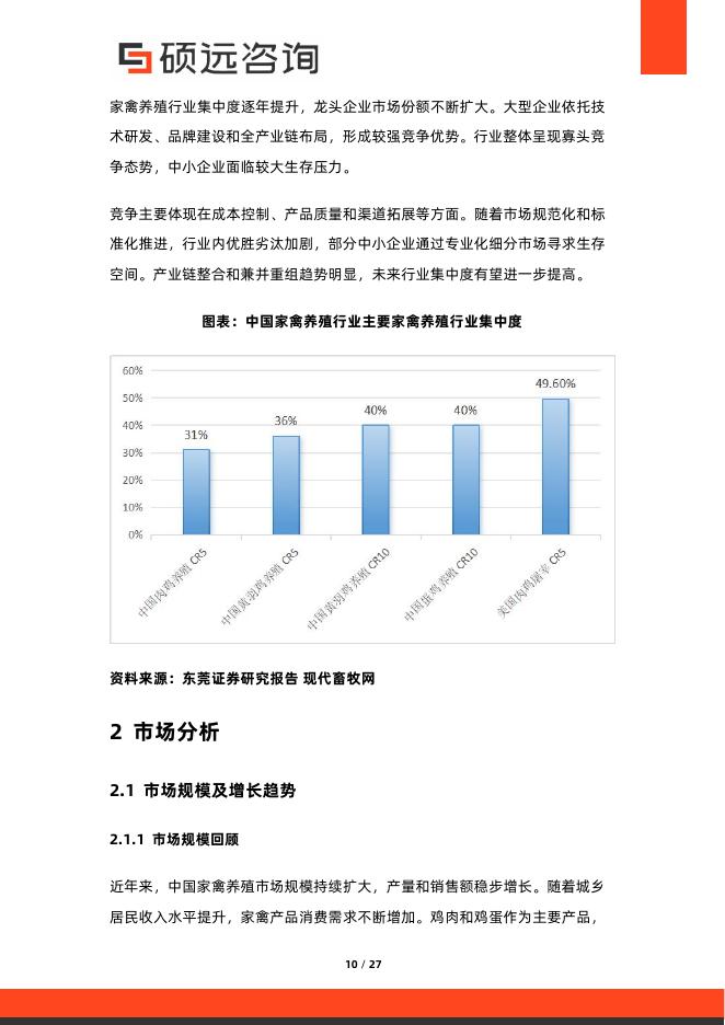 硕远咨询：2025年中国家禽养殖行业研究报告_第10页