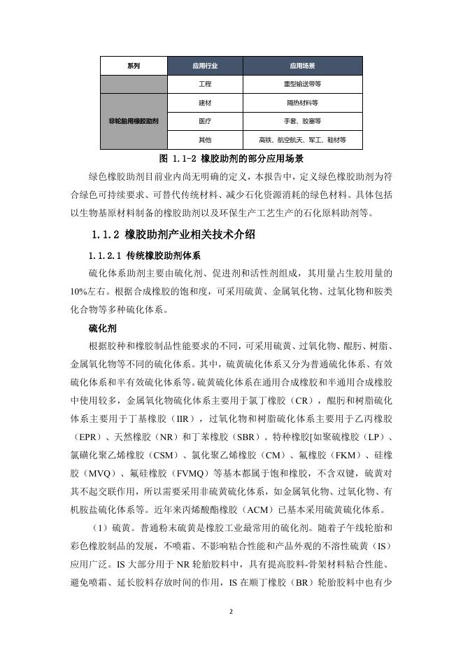 阳谷华泰：2025年绿色橡胶助剂（高端化工）产业专利导航报告_第6页