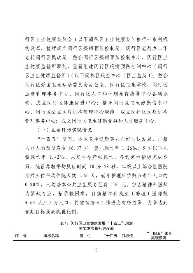 闵行区卫生健康委员会：2026年闵行区卫生健康发展“十五五”规划（征求意见稿）_第8页