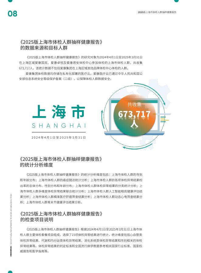 爱康：2025版上海市体检人群抽样健康报告_第7页