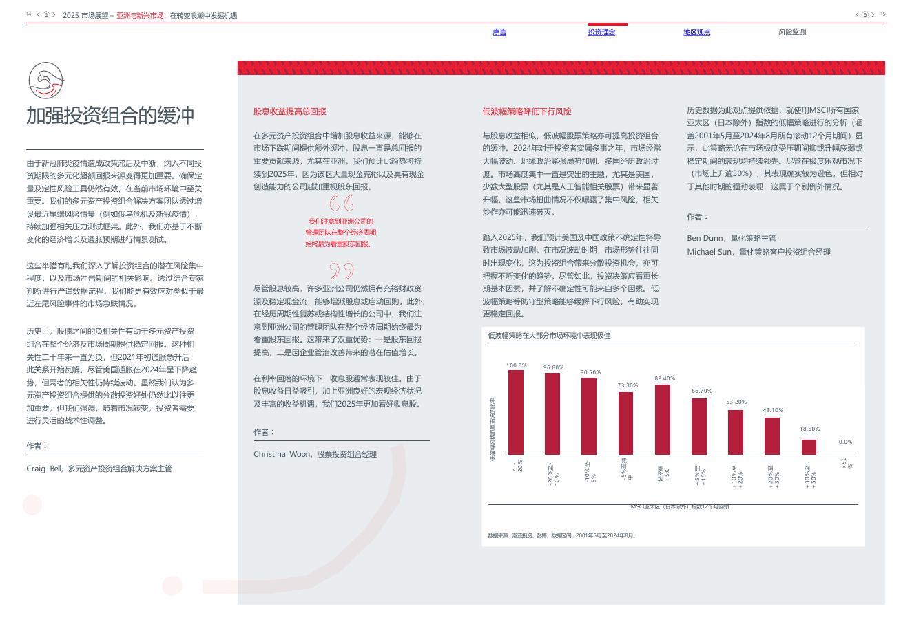 瀚亚投资：2025年市场展望-亚洲与新兴市场：在转变浪潮中发掘机遇_第8页