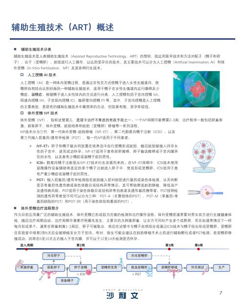 沙利文咨询：2026年中国辅助生殖行业发展现状及未来趋势白皮书_第7页