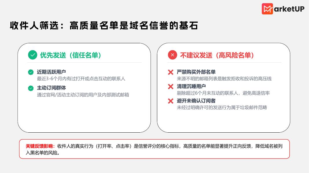 弟齐信息：B2B邮件EDM营销管理手册_第3页