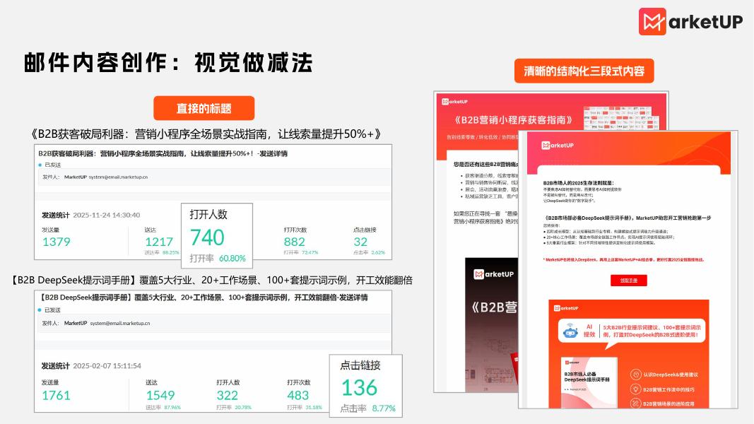 弟齐信息：B2B邮件EDM营销管理手册_第7页
