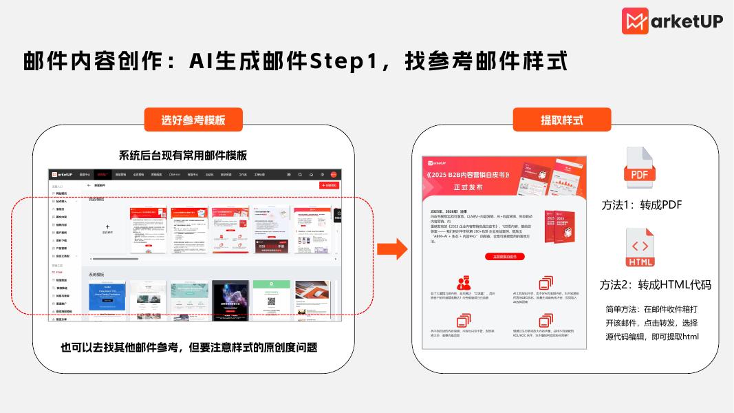弟齐信息：B2B邮件EDM营销管理手册_第8页