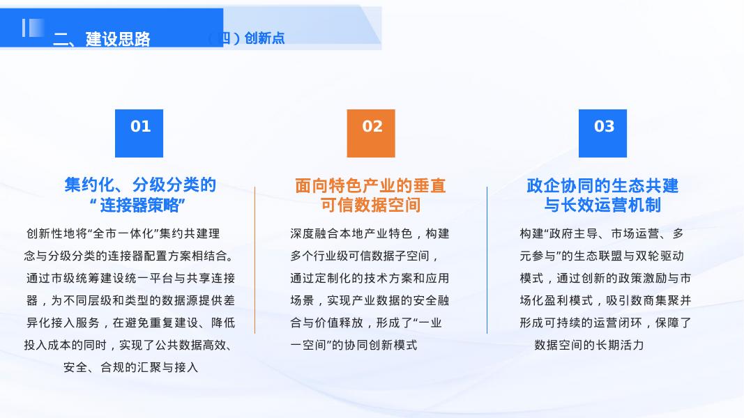 城市可信数据空间详细设计方案_第7页