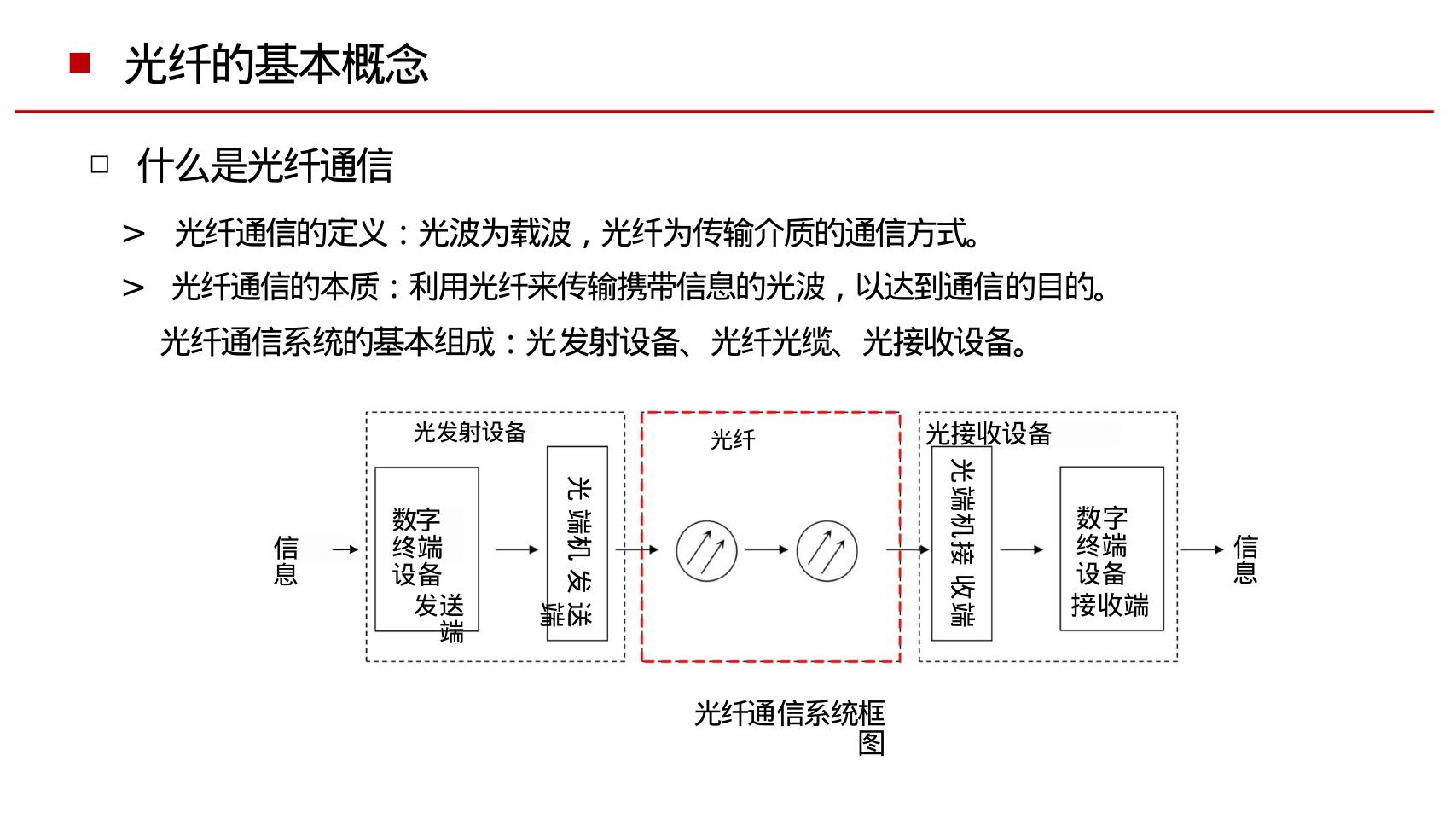 光纤光缆基础知识_第8页