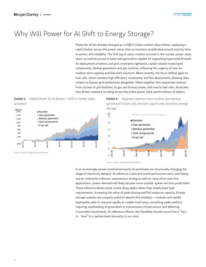 摩根士丹利：2026年人工智能的力量：灵活算力-AI增长的下一个浪潮报告（英文版）_第8页