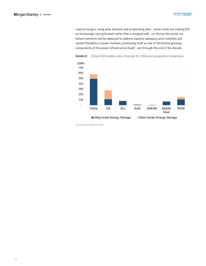 摩根士丹利：2026年人工智能的力量：灵活算力-AI增长的下一个浪潮报告（英文版）_第10页