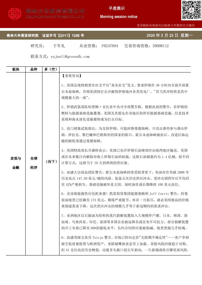 格林期货：早盘提示-260323