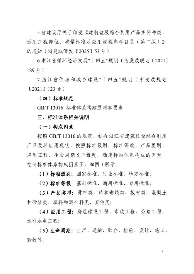 浙江省建筑垃圾综合利用产品应用标准体系（2025年版）_第8页