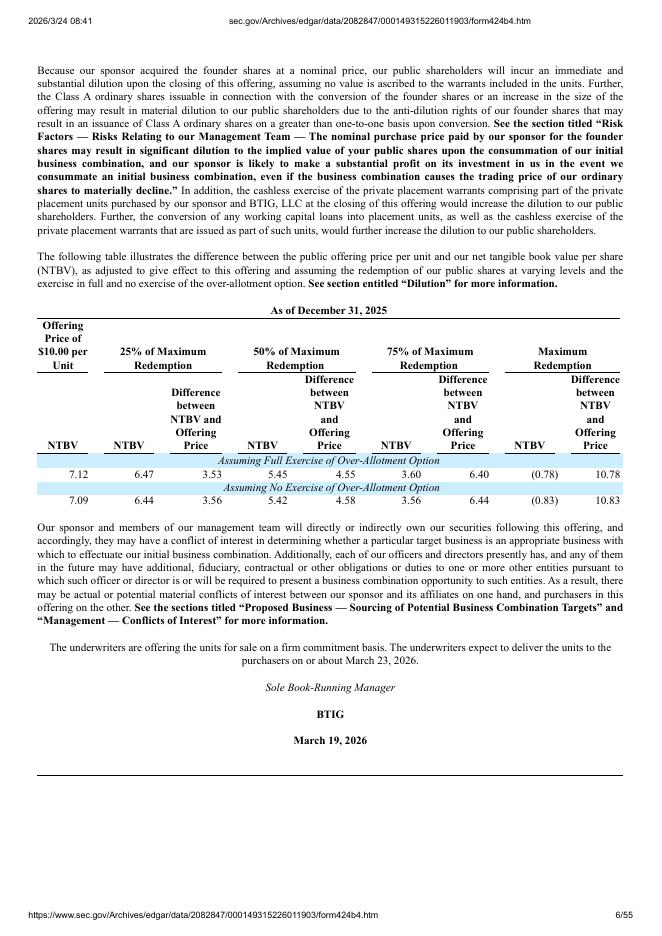 Blue Water Acquisition Corp. IV纽约证券交易所IPO上市招股说明书_第6页