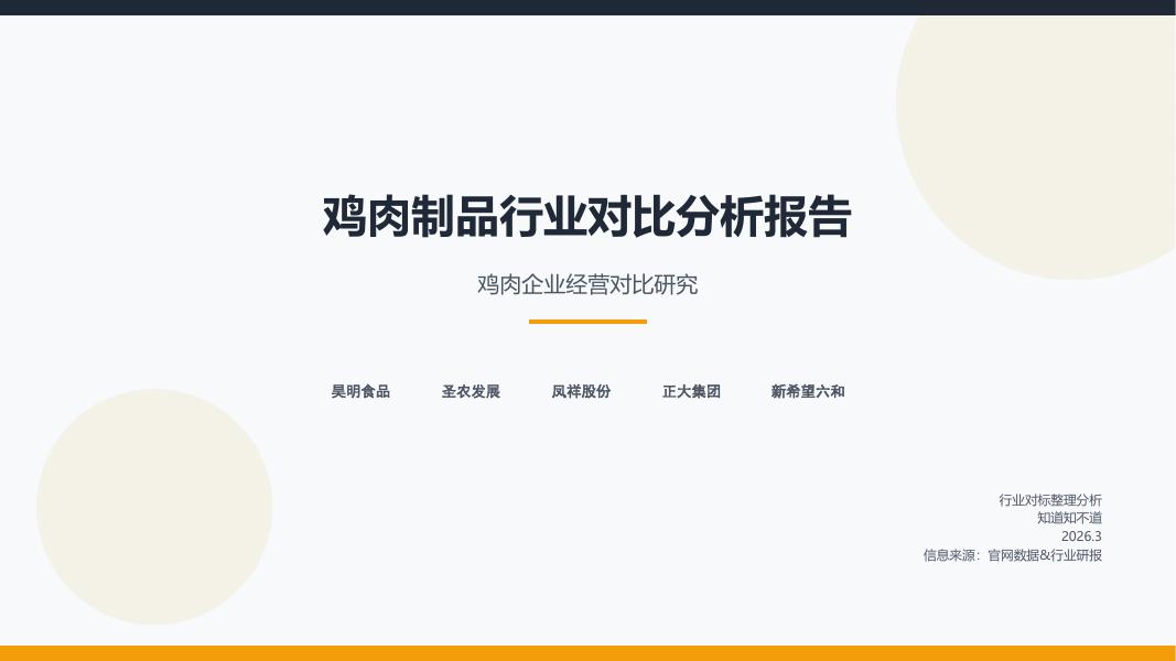 2026年鸡肉制品行业对比分析报告海报