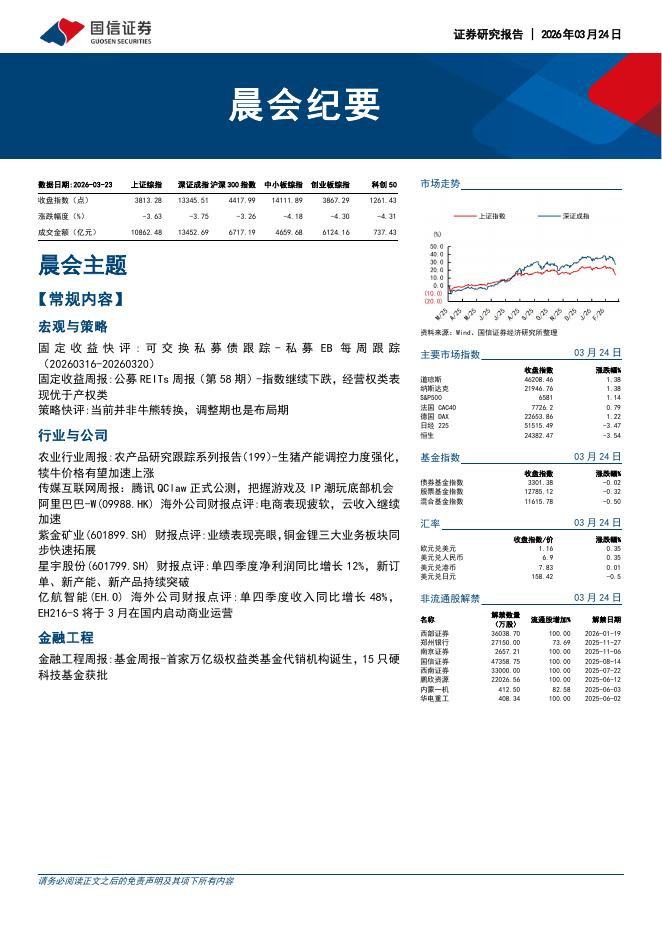 国信证券：晨会纪要-260324海报