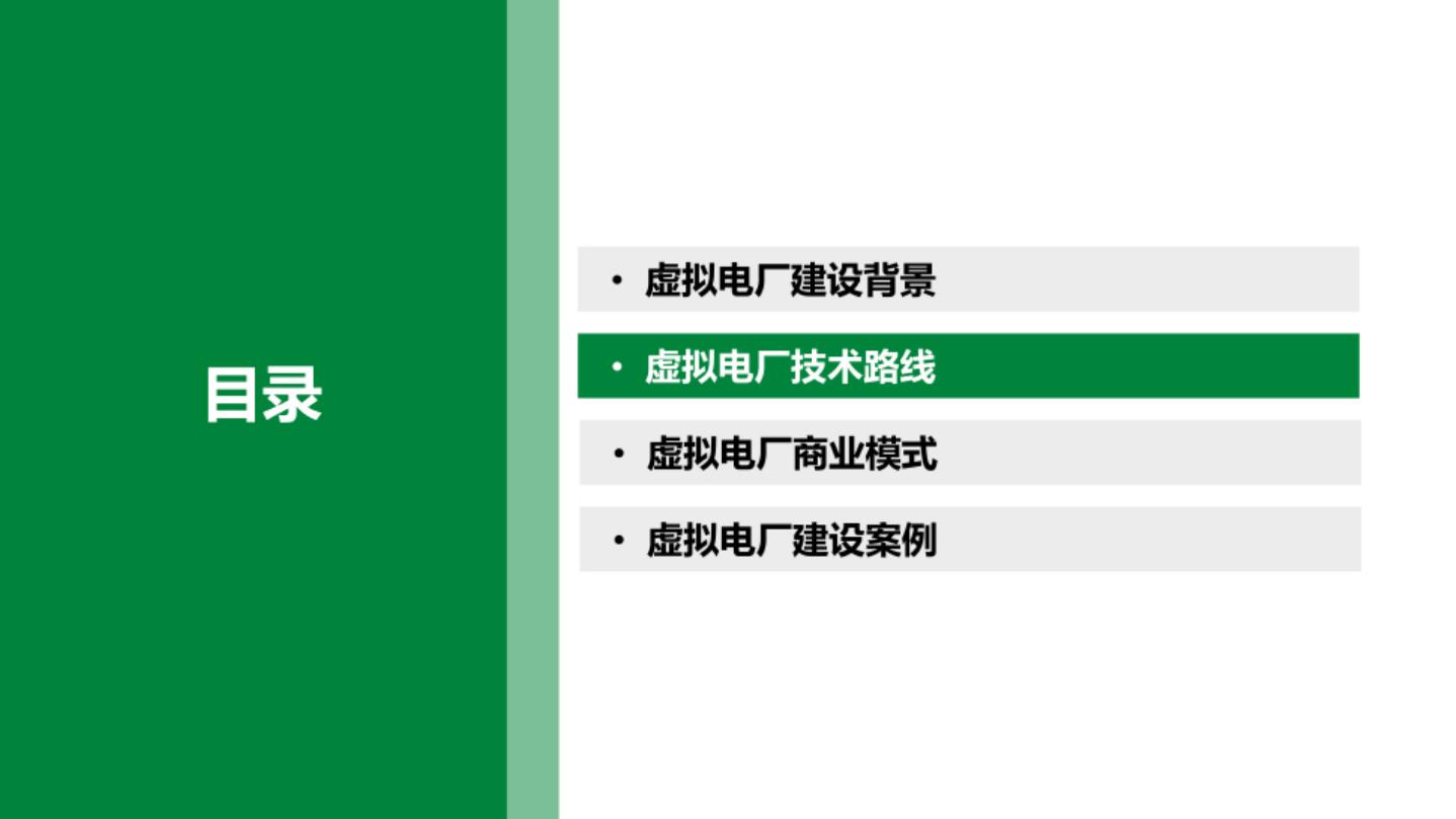 数字能源虚拟电厂平台化战略与实践方案_第7页