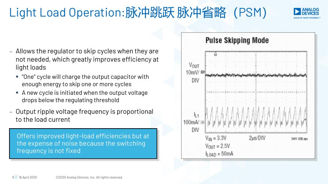 ADI智库：如何解决设计难点（第二部分）_第9页