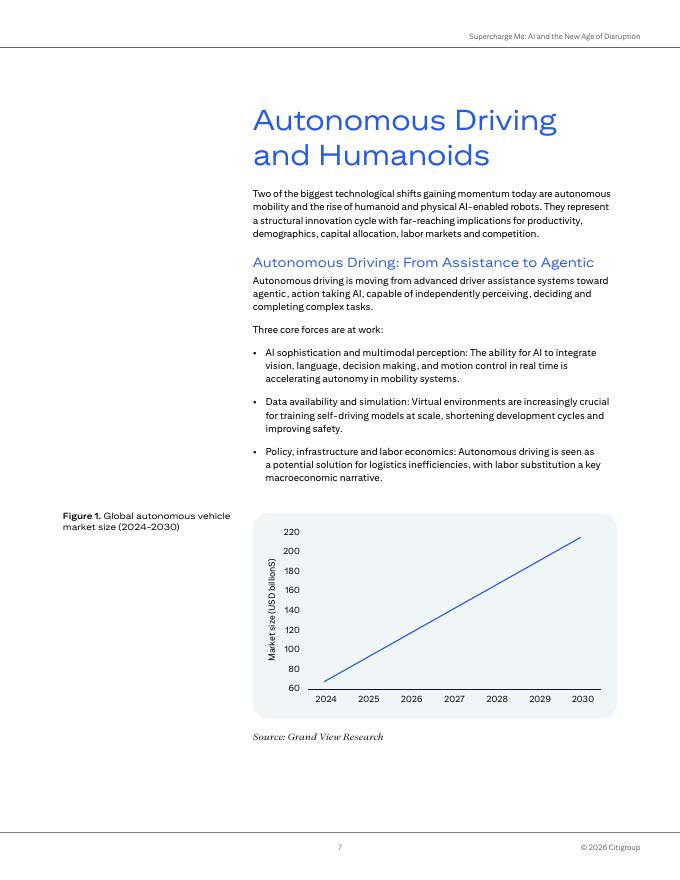 Citi Institute：2026年超级赋能：人工智能与颠覆的新时代报告（英文版）_第7页