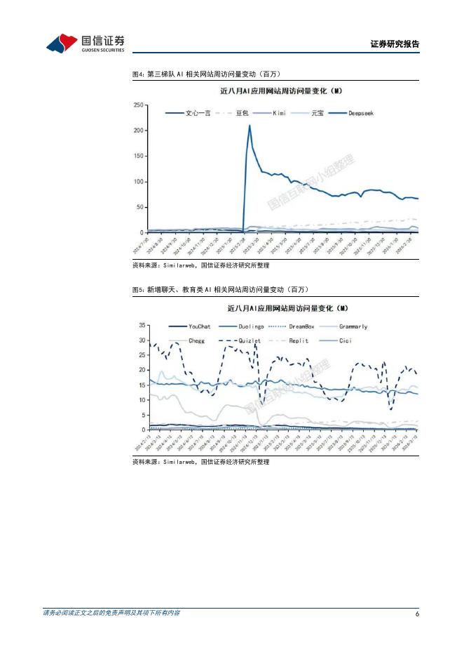 国信证券：人工智能行业周报（26年第12周）：腾讯QClaw正式开启公测，小米推出三款面向面向Agent时代的大模型_第6页