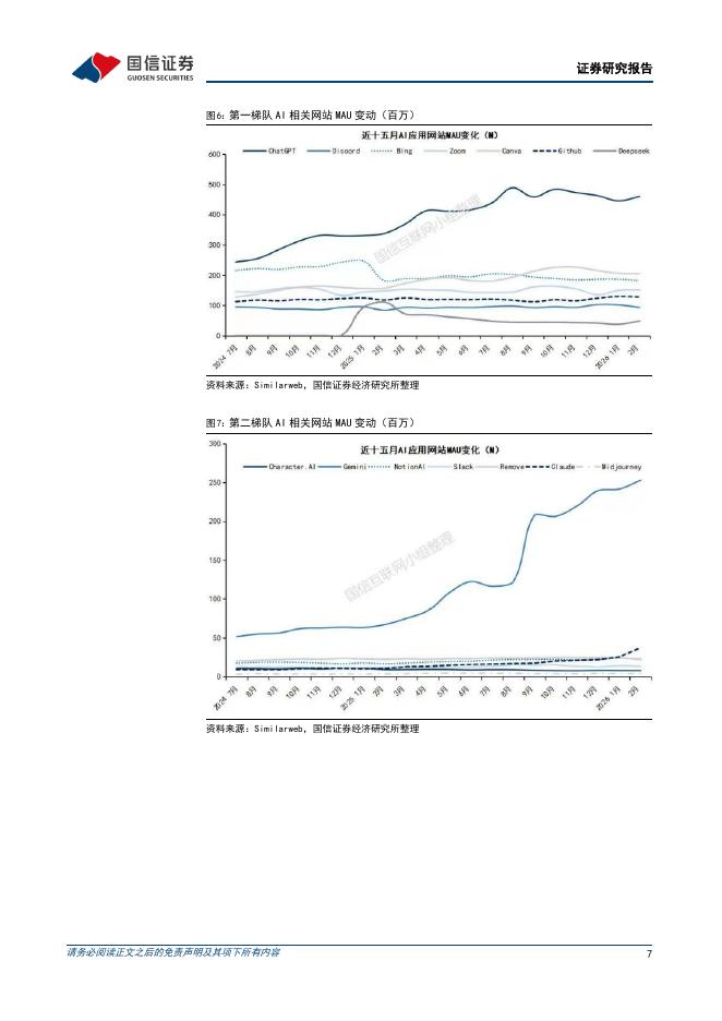 国信证券：人工智能行业周报（26年第12周）：腾讯QClaw正式开启公测，小米推出三款面向面向Agent时代的大模型_第7页