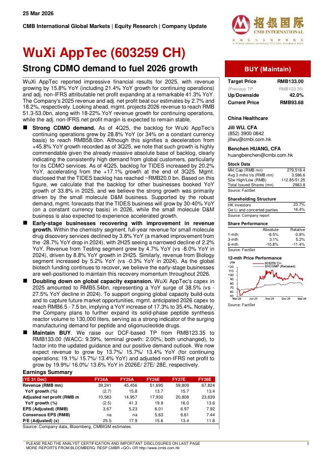 招银国际：药明康德（603259）-StrongCDMOdemandtofuel2026growth海报