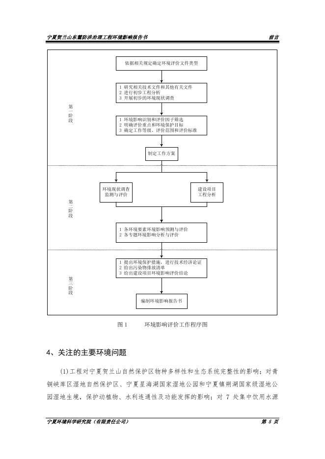 宁夏贺兰山东麓防洪治理工程环境影响报告书（征求意见稿）_第9页