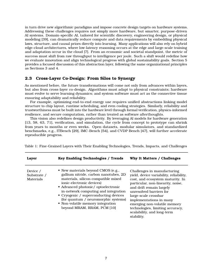 AI+HW 2035：塑造下一个十年（英文版）_第7页