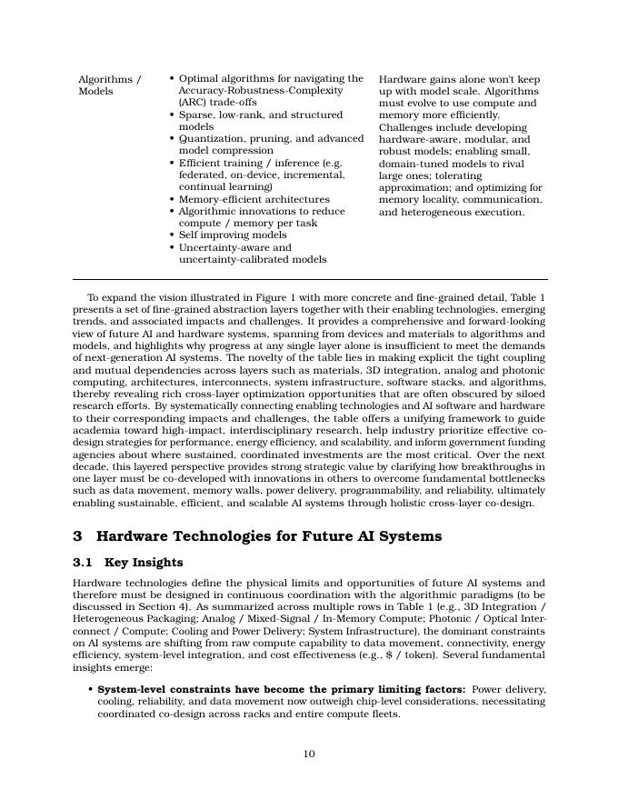 AI+HW 2035：塑造下一个十年（英文版）_第10页