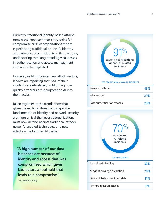 微软：2026年人工智能时代的安全访问：构建面向人类与AI的统一访问策略研究报告（英文版）_第7页