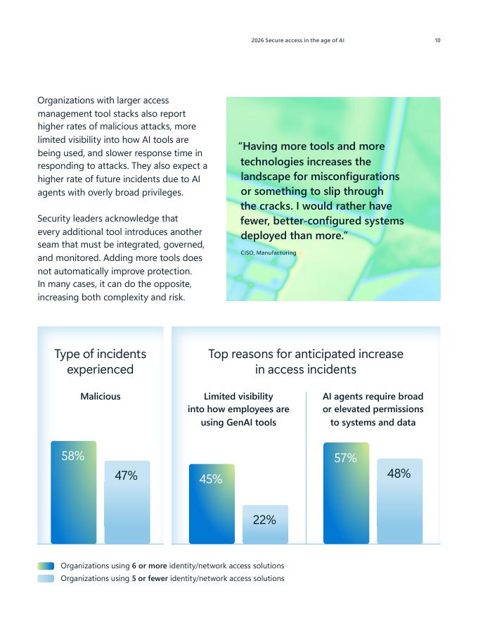 微软：2026年人工智能时代的安全访问：构建面向人类与AI的统一访问策略研究报告（英文版）_第10页