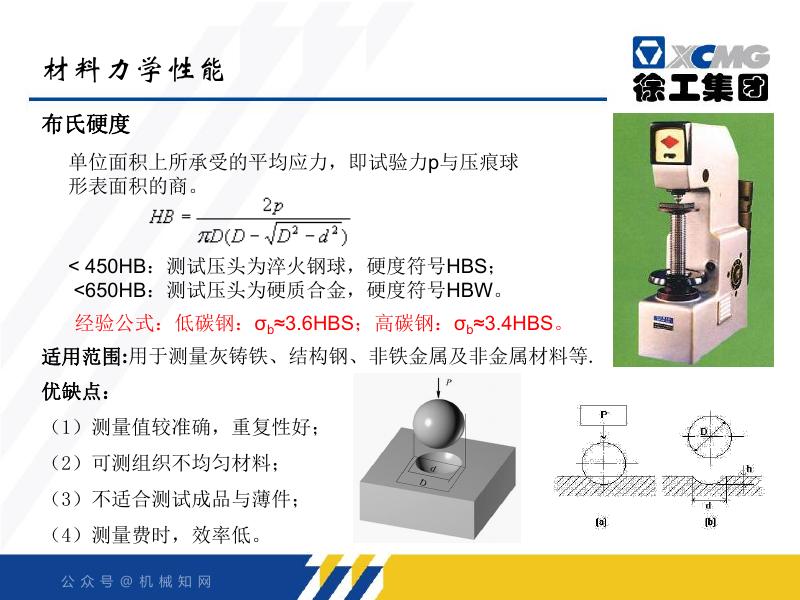 机械知网：徐工集团热处理培训资料_第9页