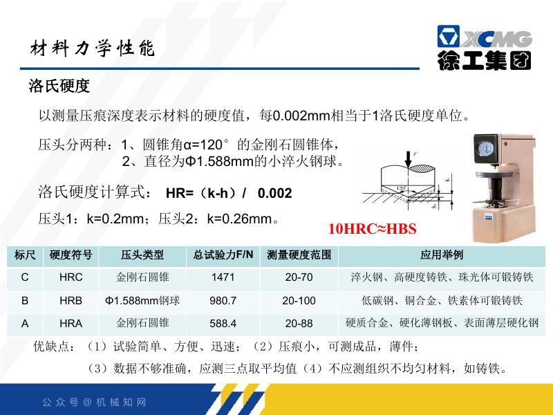 机械知网：徐工集团热处理培训资料_第10页