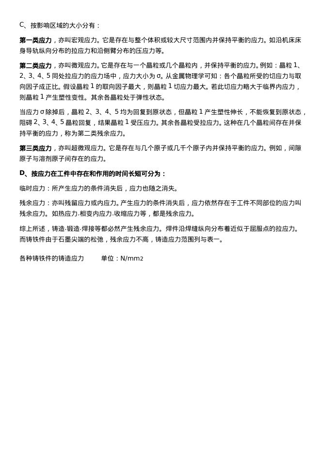 机械知网：残余应力_第7页